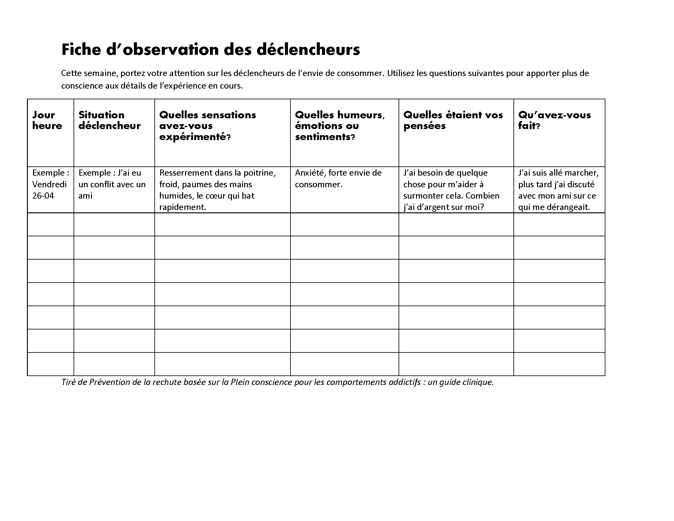 Fiche d’observation des déclencheurs