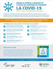 GÉRER LE STRESS, L’ANXIÉTÉ ET L’USAGE DE SUBSTANCES PENDANT LA COVID-19